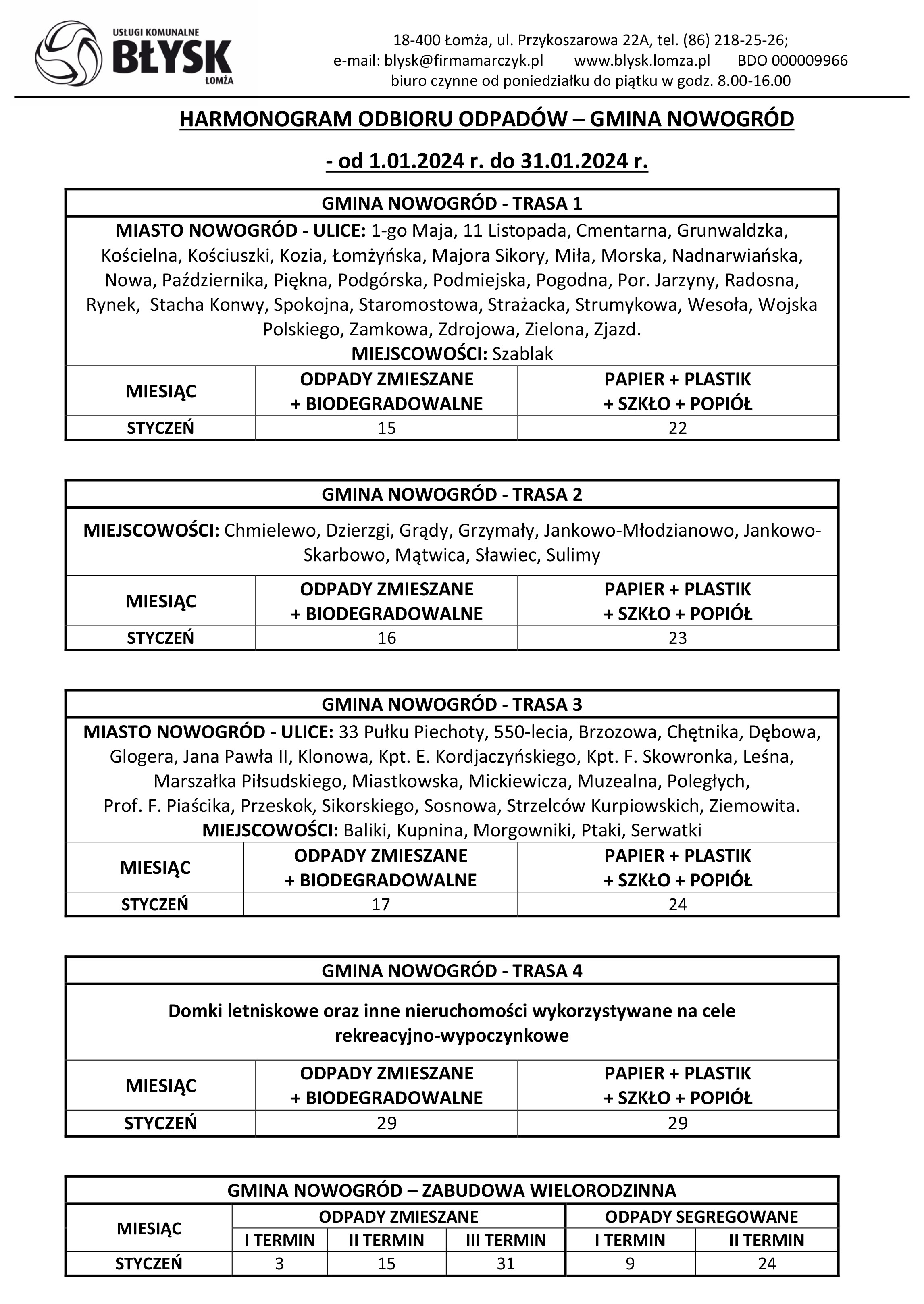 Harmonogram odbioru odpadów w 2024 roku Urząd Miejski w Nowogrodzie